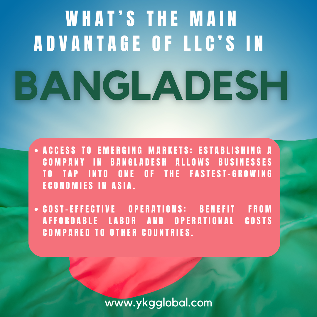 Top 10 Tips for Starting a Successful Business in Bangladesh