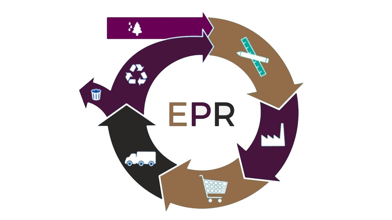 EPR Registration